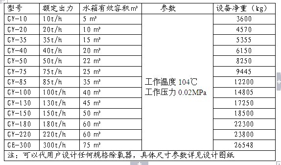 2025新澳门2025原料网1688