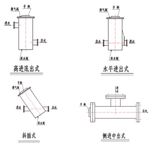 2025新澳门2025原料网1688