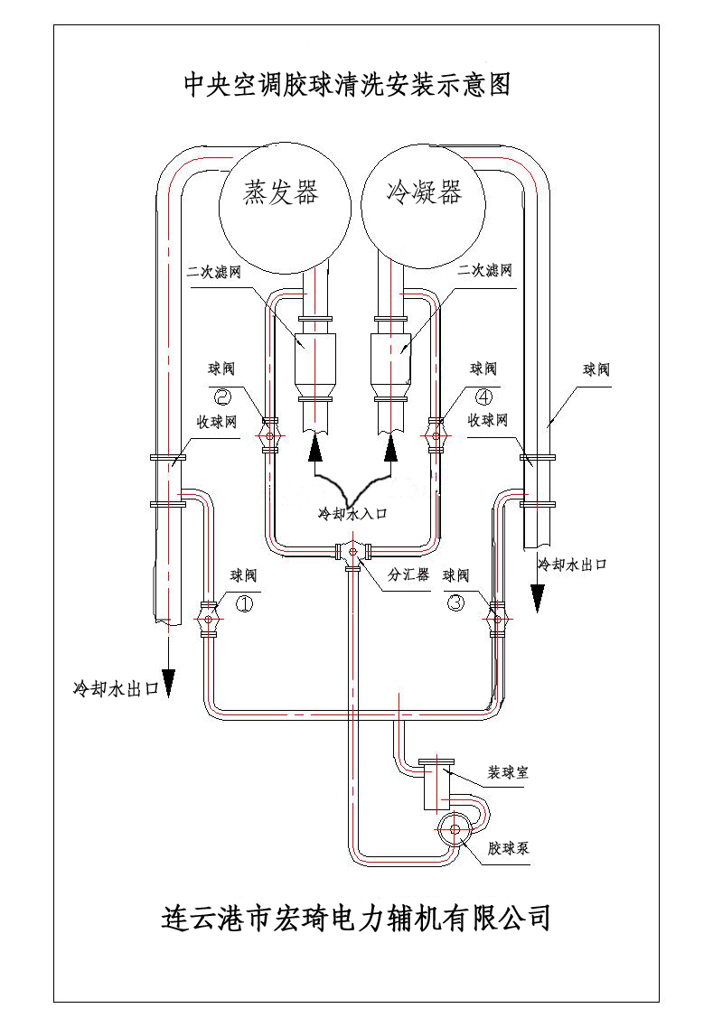 2025新澳门2025原料网1688