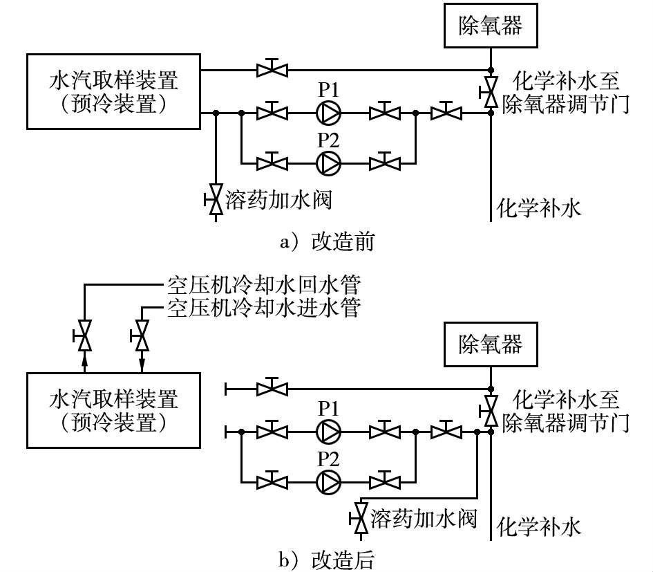 2025新澳门2025原料网1688