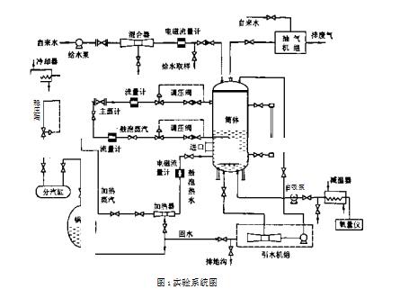 2025新澳门2025原料网1688