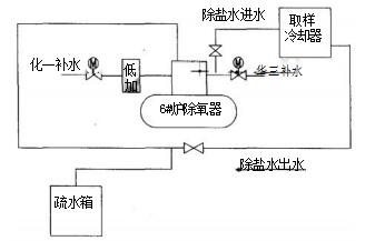 2025新澳门2025原料网1688