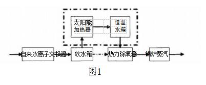 2025新澳门2025原料网1688