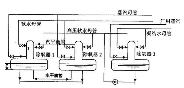2025新澳门2025原料网1688
