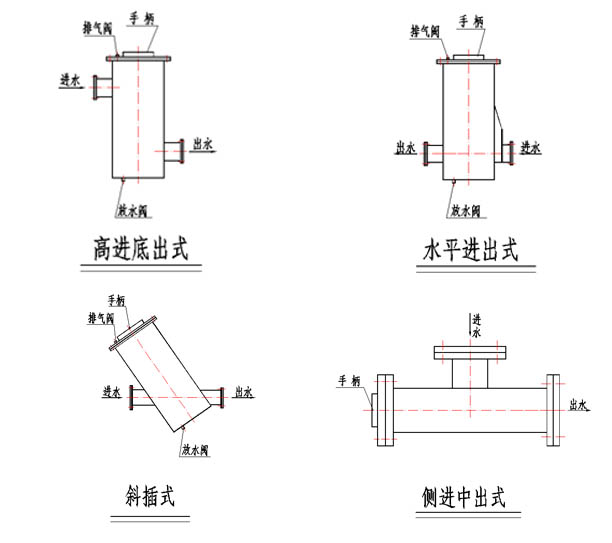 2025新澳门2025原料网1688