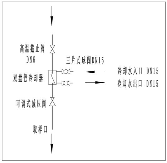 2025新澳门2025原料网1688