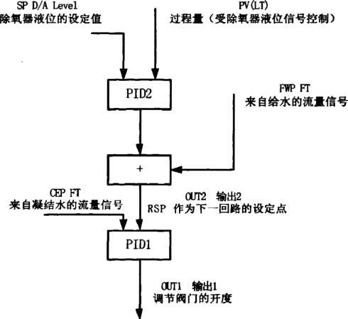 2025新澳门2025原料网1688