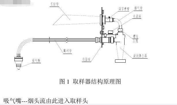 2025新澳门2025原料网1688