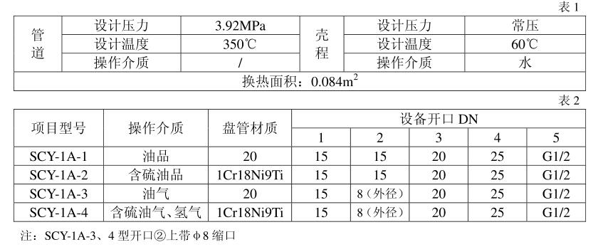 2025新澳门2025原料网1688