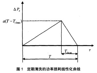 2025新澳门2025原料网1688