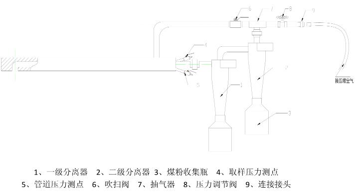 2025新澳门2025原料网1688
