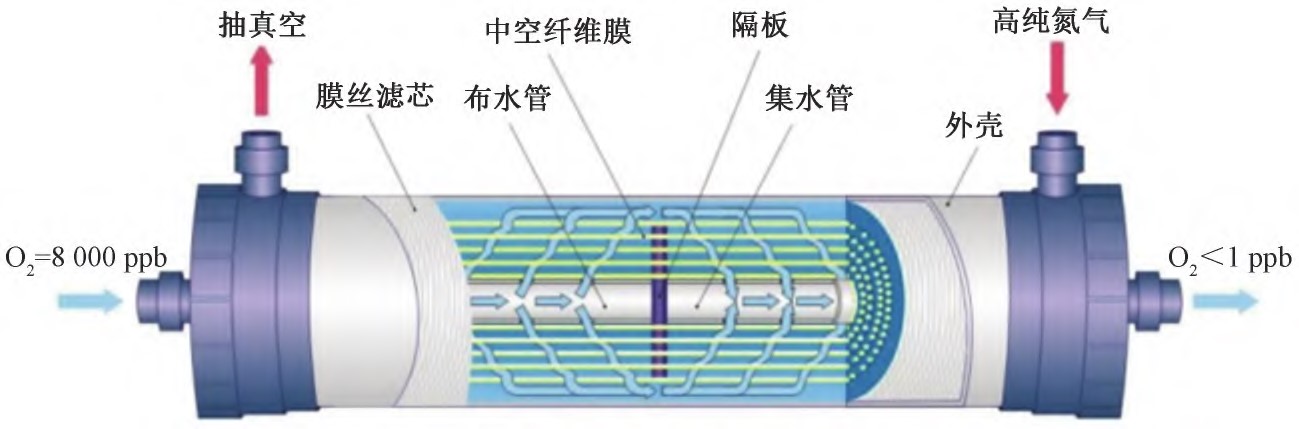 2025新澳门2025原料网1688