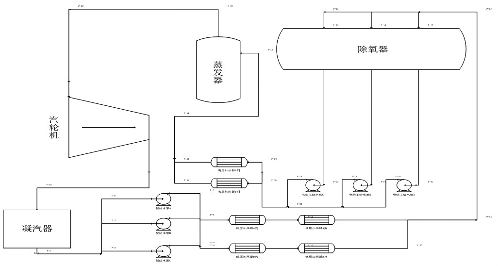 2025新澳门2025原料网1688