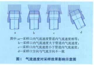 2025新澳门2025原料网1688