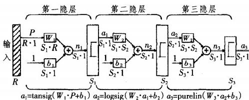 2025新澳门2025原料网1688