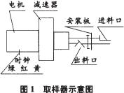2025新澳门2025原料网1688