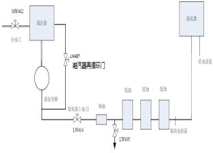 2025新澳门2025原料网1688