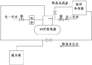 2025新澳门2025原料网1688