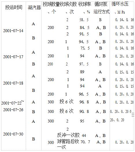 2025新澳门2025原料网1688