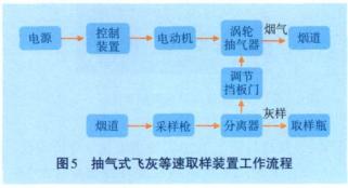 2025新澳门2025原料网1688