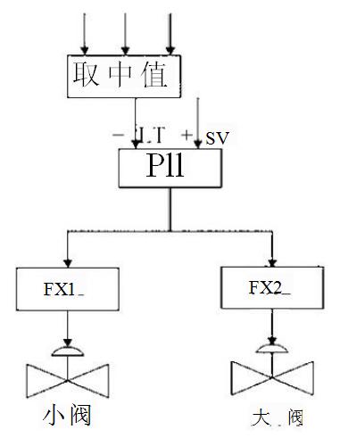 2025新澳门2025原料网1688
