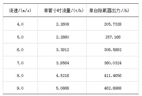 2025新澳门2025原料网1688