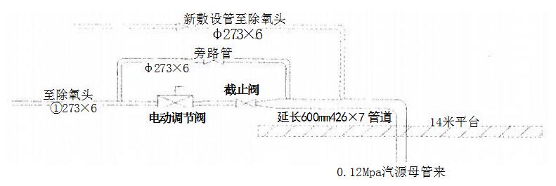 2025新澳门2025原料网1688