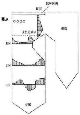 2025新澳门2025原料网1688