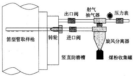 2025新澳门2025原料网1688