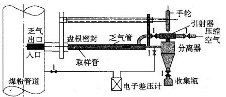 2025新澳门2025原料网1688