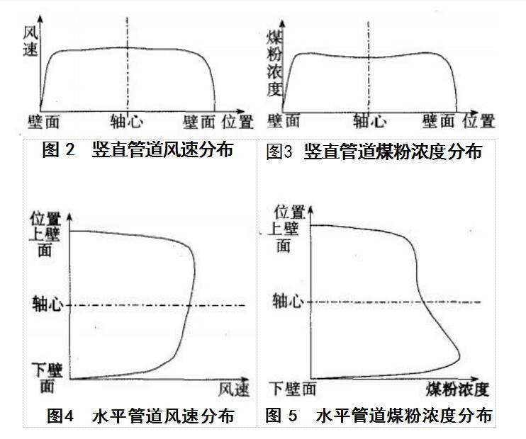 2025新澳门2025原料网1688