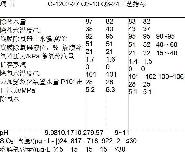2025新澳门2025原料网1688