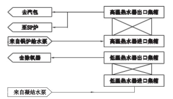 2025新澳门2025原料网1688
