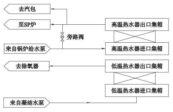 2025新澳门2025原料网1688