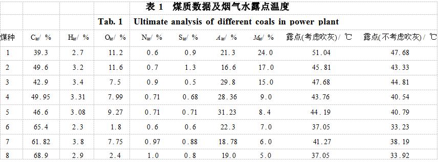 2025新澳门2025原料网1688