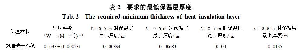 2025新澳门2025原料网1688