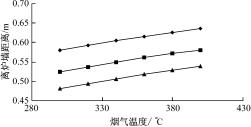 2025新澳门2025原料网1688