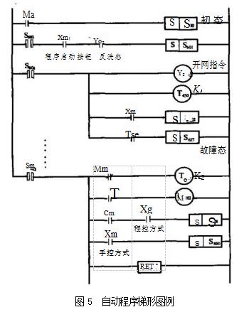 2025新澳门2025原料网1688